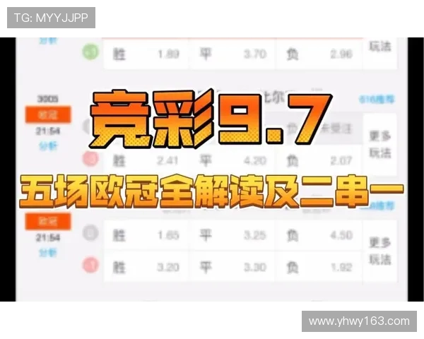 欧冠相关的篮球竞彩项目及玩法规则解析